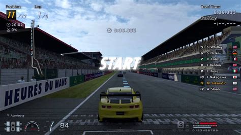 Gran Turismo Walkthrough Gameplay Hd P Part Youtube