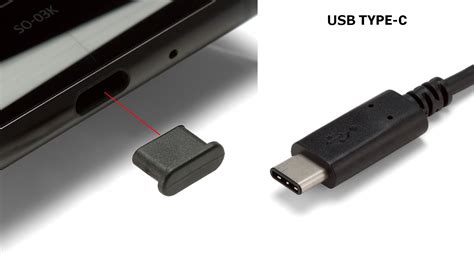 Usb Dustproof Cover Usbc Series Products Takachi Manufacturer Of Electronics Enclosures