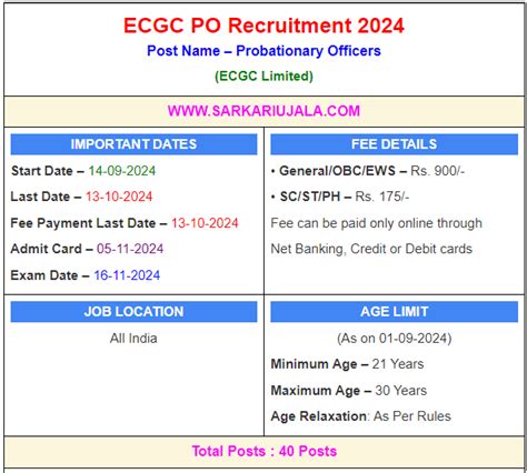 Ecgc Po Online Form Notification Online Apply Direct Link