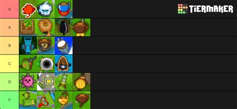 BTD Battles Towers Tier List (Community Rankings) - TierMaker