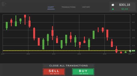 Idle Trading Simulator On Steam