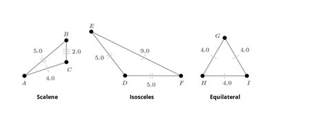 Theorems About Triangles Read Geometry CK 12 Foundation