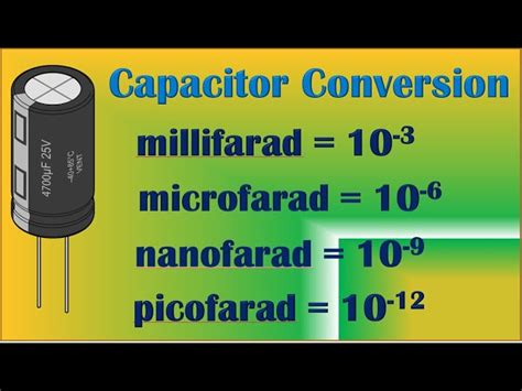 Ceramic Capacitor Pinout, Description, Parameters Datasheet, 44% OFF