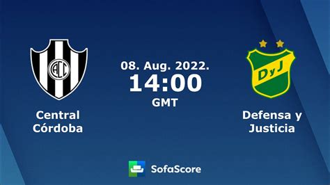 Central Córdoba Vs Defensa Y Justicia Live Match Livescore Free Picks