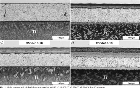 Figure 1 From Effect Of Brazing Temperature On Microstructure And