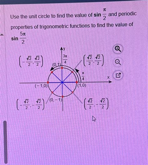 Solved Use the unit circle to find the value of sinπ2 ﻿and | Chegg.com