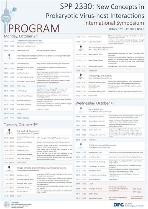 PROGRAM – SPP 2330
