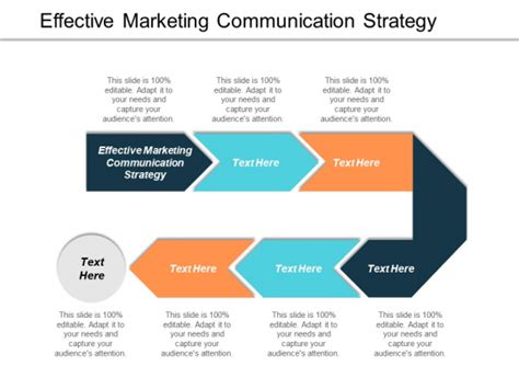 Effective Marketing Communication Strategy Ppt PowerPoint Presentation ...