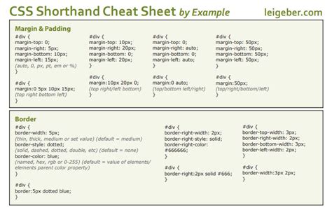 Css Peerdh