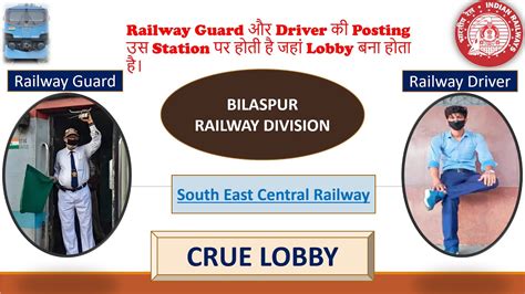 Secr Lobby Under Bilaspur Railway Division Youtube