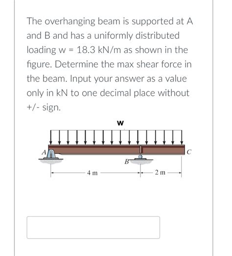 Overhanging Beam Analysis - The Best Picture Of Beam