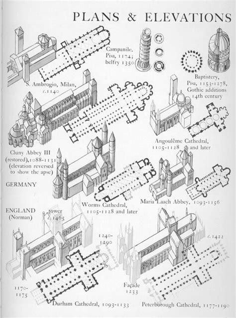 An Old Map Shows The Locations Of Many Buildings And Their