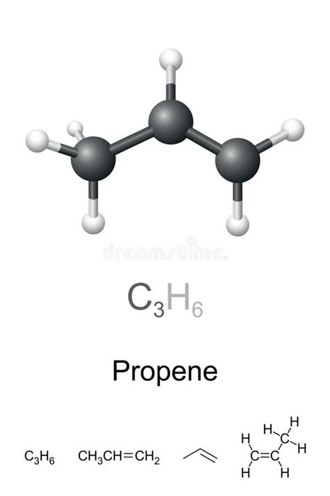 Molécule De Propylène Propène Et De Polypropylène Pp Polypropène