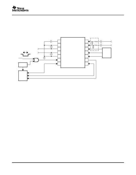 PCM1808 Datasheet 19 23 Pages BURR BROWN SINGLE ENDED ANALOG INPUT