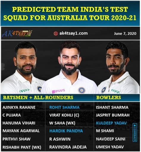 Team India Test Series Best Squad for Australia Tour 2020-21