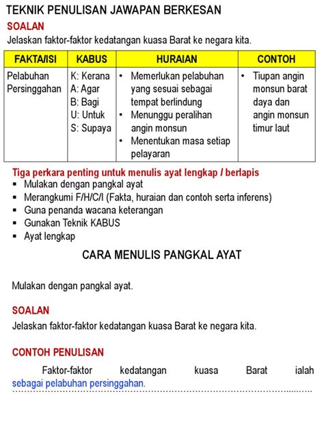 Panduan Mudah Penulisan Esei Pt3 Pdf