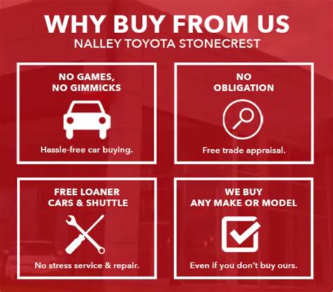 Nalley Toyota Stonecrest - Lithonia, GA | Cars.com