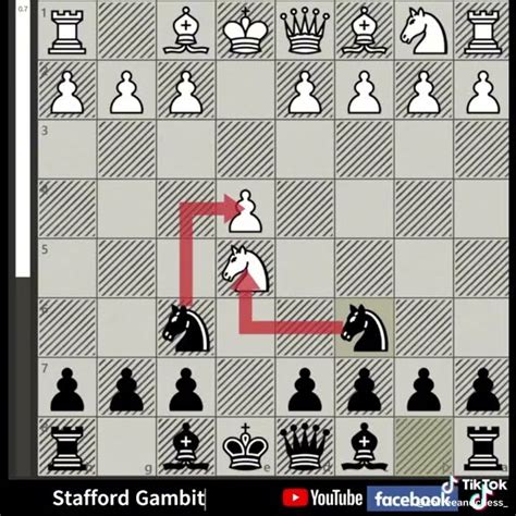 Easiest Way To Win The Game Chess Chessgame Chessmates Chessmastery