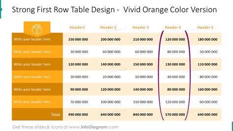 30 Creative Data Table Graphics Design Powerpoint Template