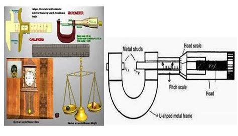 27 Common Laboratory Apparatus in Schools And Uses » Servantboy