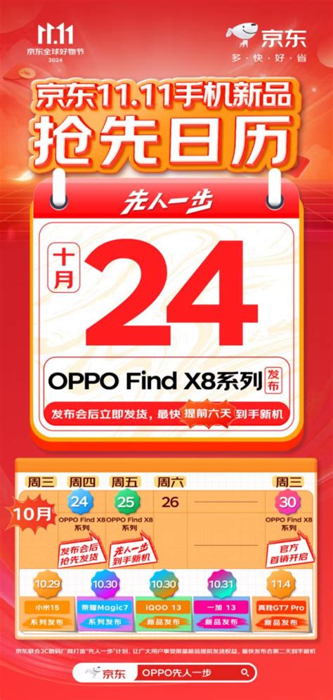 Oppo Find X