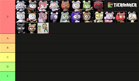 Flavor Frenzy Bears Tier List Community Rankings Tiermaker