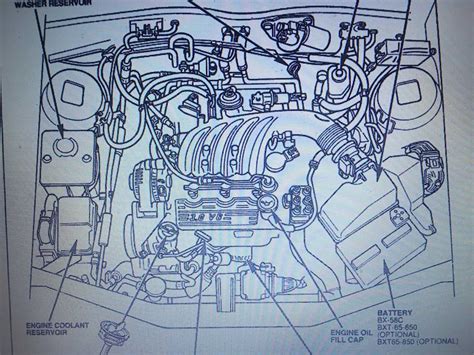 Understanding The Vacuum Line Diagram For A 2003 Ford Taurus