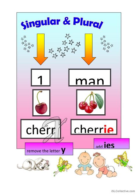 Singular And Plural Chart English Esl Worksheets Pdf And Doc