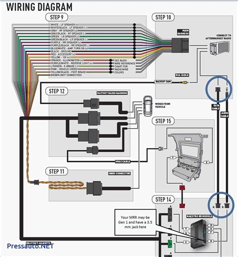 A Simplified Guide To Xfinity X1 Wiring