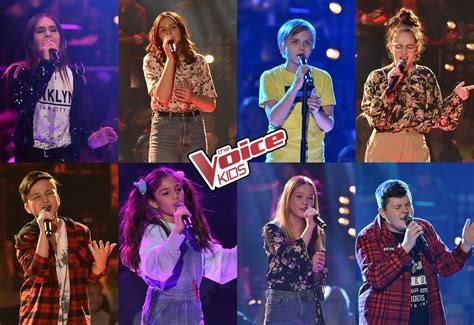 The Final Match Welches Talent Gewinnt The Voice Kids 2020 So