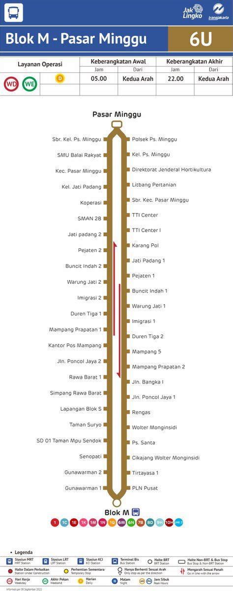 Transportasi Jakarta On Twitter Selamat Pagi Sahabat TiJe Mulai