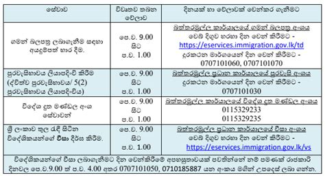 ආගමන හා විගමන දෙපාර්තමේන්තුවේ වැඩ වලට වේලාවක් වෙන කර ගන්න Aruna