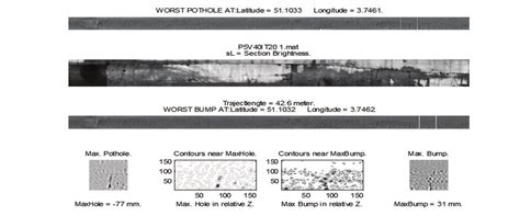 illustration  final result  scientific diagram