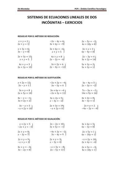 sistemas de ecuaciones â ejercicios Recursos para PCPI