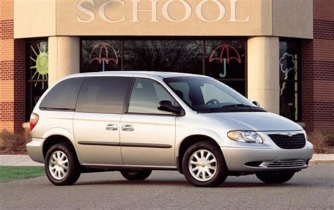 2001 Chrysler Voyager Review & Ratings | Edmunds