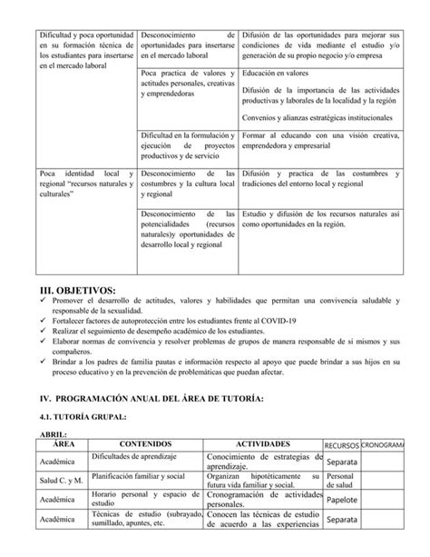 PLAN DE TUTORIA 1º A 5º doc