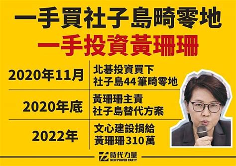 控黃珊珊收建商383萬 時代力量：民眾黨正式加入藍綠炒地行列 新頭殼 Line Today