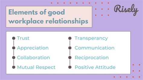 Building Relationships At Work 9 Effective Ways Risely