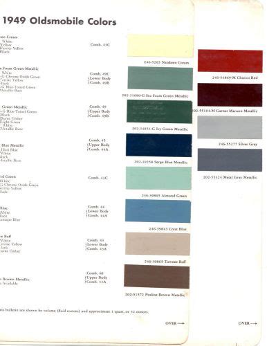 Oldsmobile Paint Color Chart