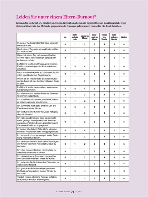 06 18 Burnout Test | PDF