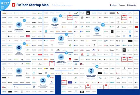 Swiss Fintech Startup Map May 8 New Swiss Fintech Join The Ecosystem