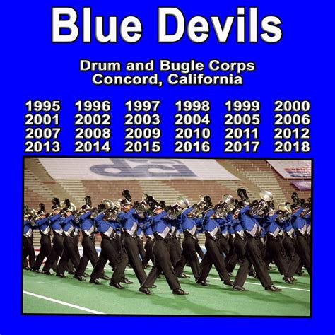 Blue Devils Drum Corps Logo