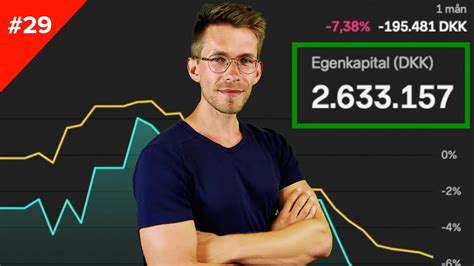 Sl R Mine Investeringer Markedet Se Mit Historiske Afkast Youtube