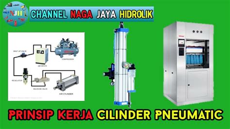 Cara Kerja Cylinder Pneumatic Cylinder Hydraulic Pintu Autoclave