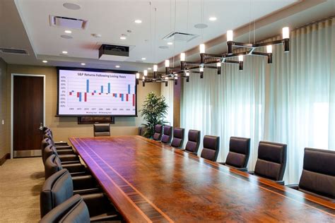 Create a Multi-Purpose Space With the Latest Boardroom AV Systems - Blog