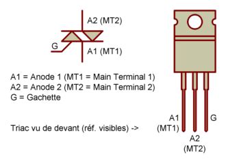 Electronique Théorie Triac