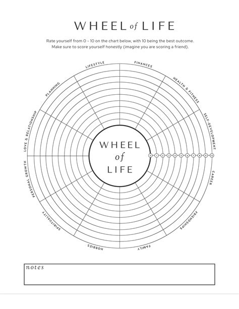 Wheel Of Life PDF Printable Wheel Of Life Template Self Growth Workbook