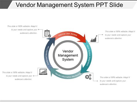 Vendor Management System Ppt Slide PowerPoint Presentation Sample