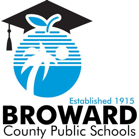 Broward County School Board Continues To Discuss Reopening Plans For