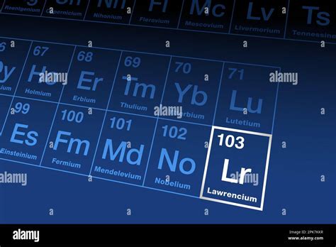 Lawrencium On The Periodic Table Radioactive Transuranic Metallic